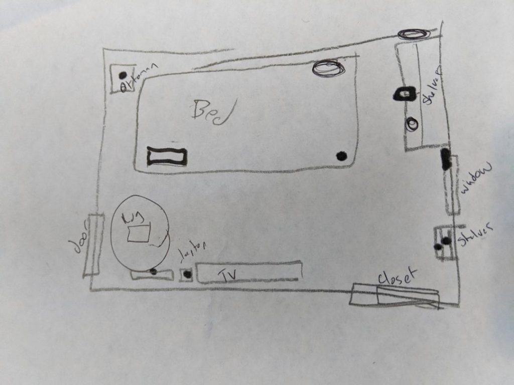 Sketch blueprint of the layout of a bedroom