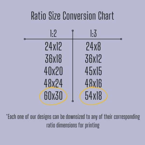 Ratio Size Conversion Chart for 1:2 and 1:3 size artwork