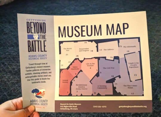 Beyond the Battle Museum